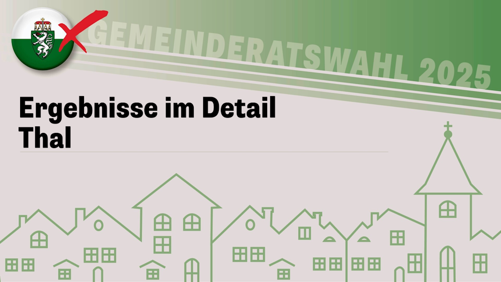 Die Steiermark-Wahl!