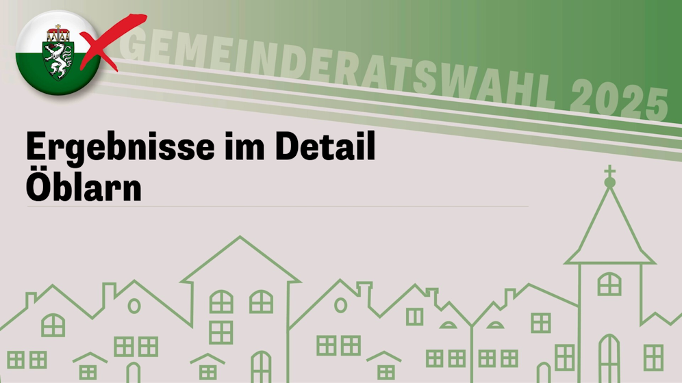 Die Steiermark-Wahl!