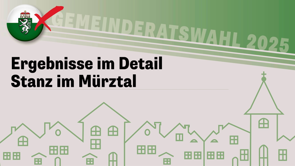 Die Steiermark-Wahl!