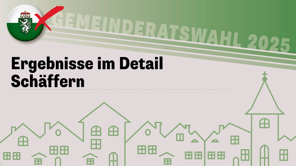 Die Steiermark-Wahl!