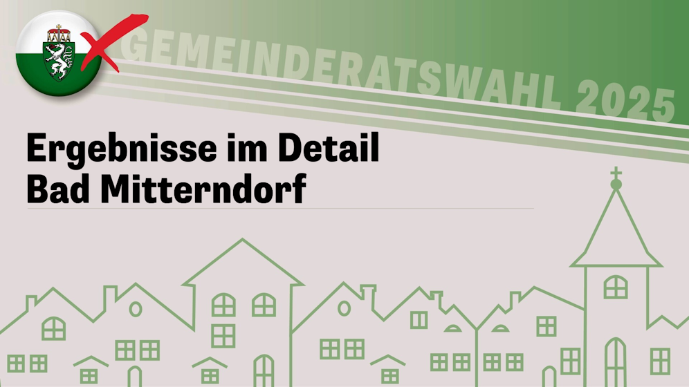 Die Steiermark-Wahl!