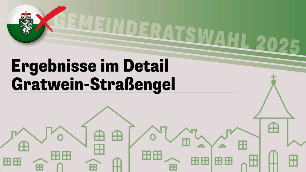 Die Steiermark-Wahl!