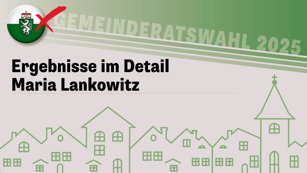 Die Steiermark-Wahl!