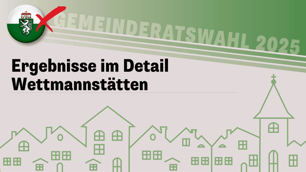 Die Steiermark-Wahl!