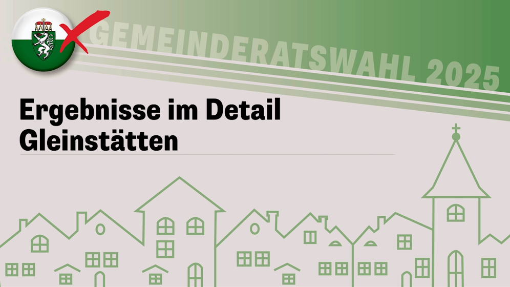 Die Steiermark-Wahl!