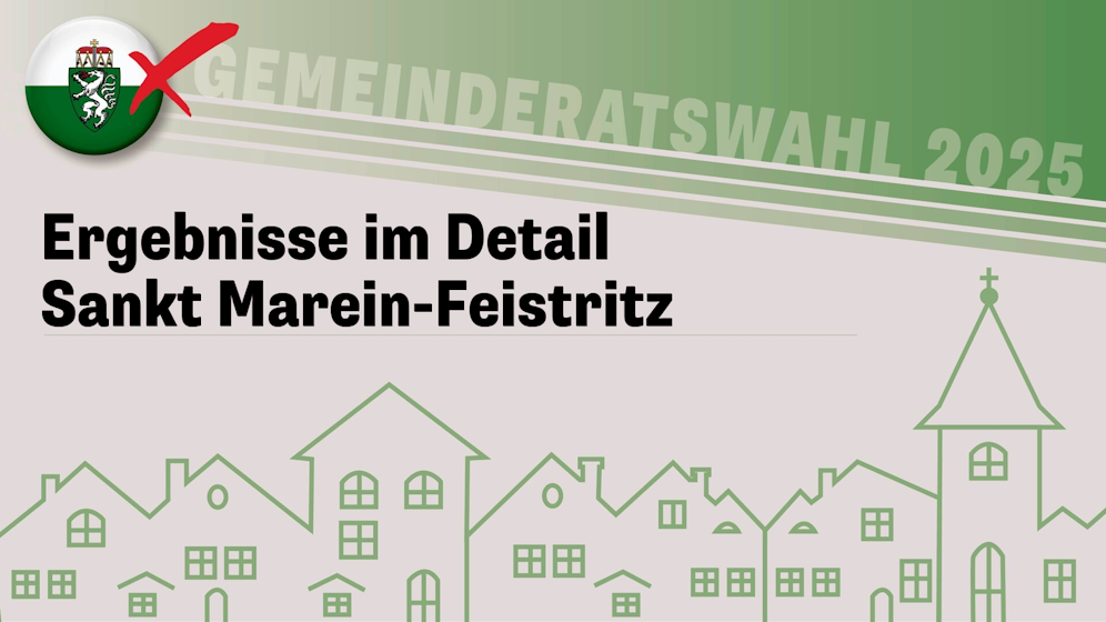 Die Steiermark-Wahl!