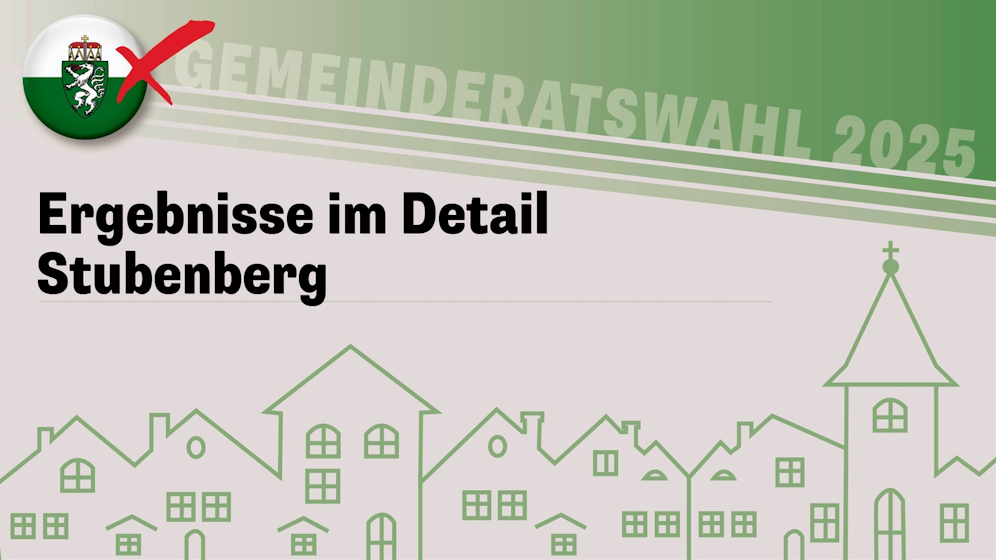 Die Steiermark-Wahl!