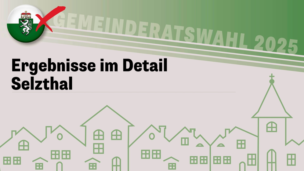 Die Steiermark-Wahl!