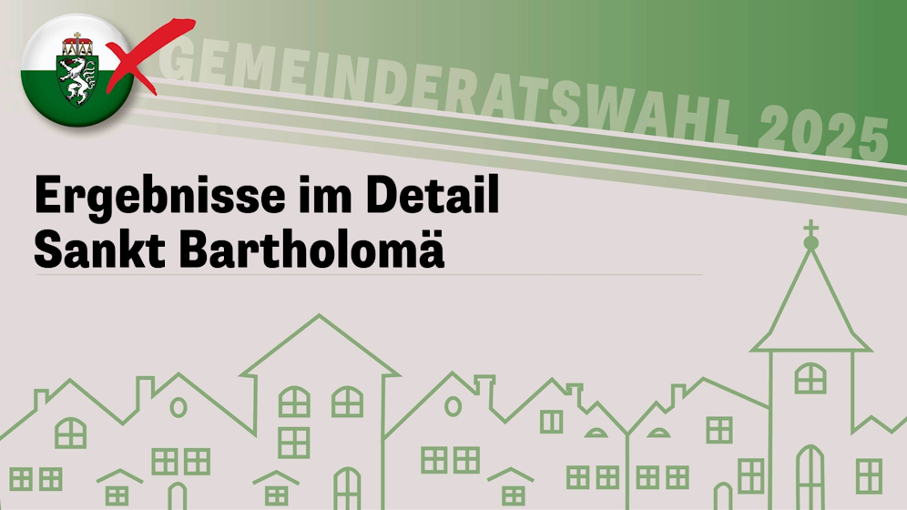 Die Steiermark-Wahl!