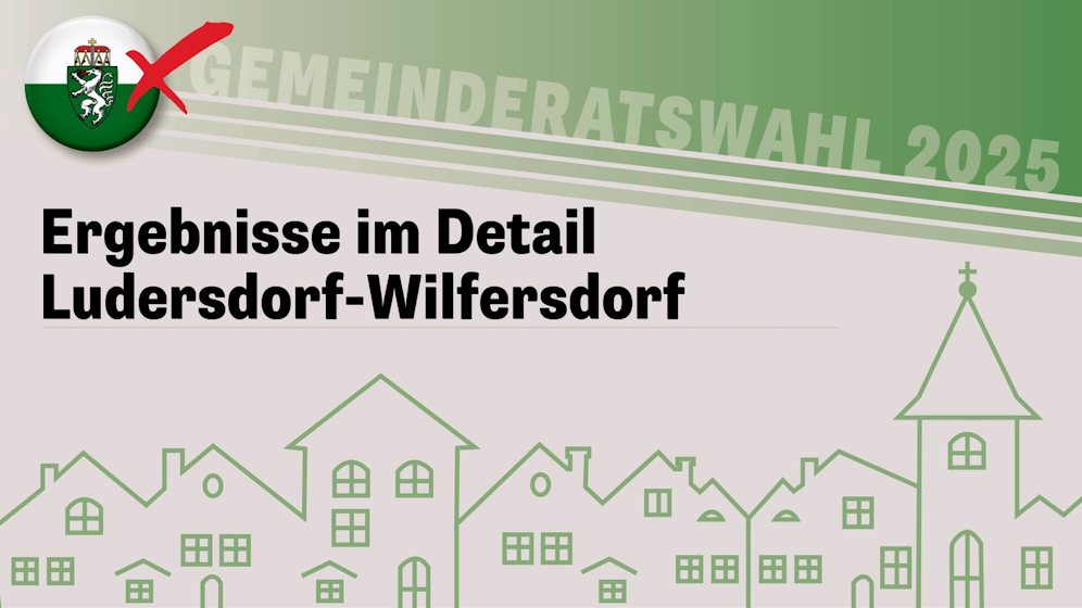 Die Steiermark-Wahl!