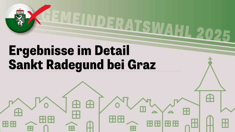 Die Steiermark-Wahl!