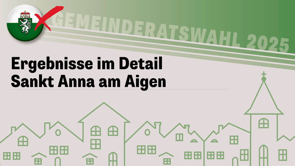 Die Steiermark-Wahl!