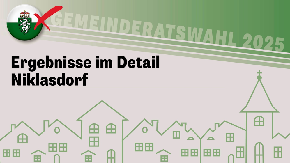 Die Steiermark-Wahl!