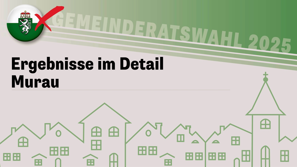 Die Steiermark-Wahl!