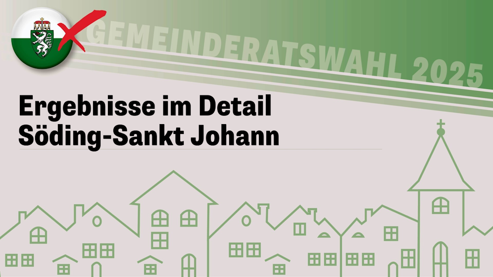 Die Steiermark-Wahl!