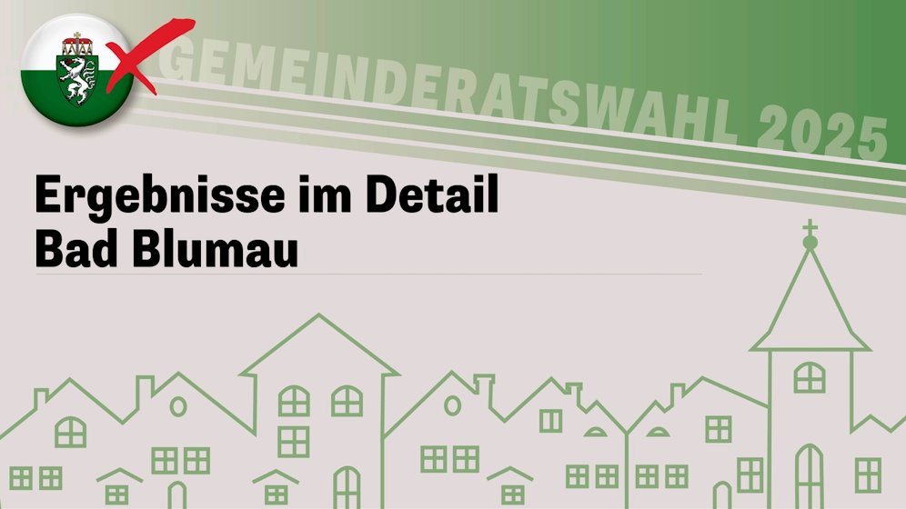 Die Steiermark-Wahl!