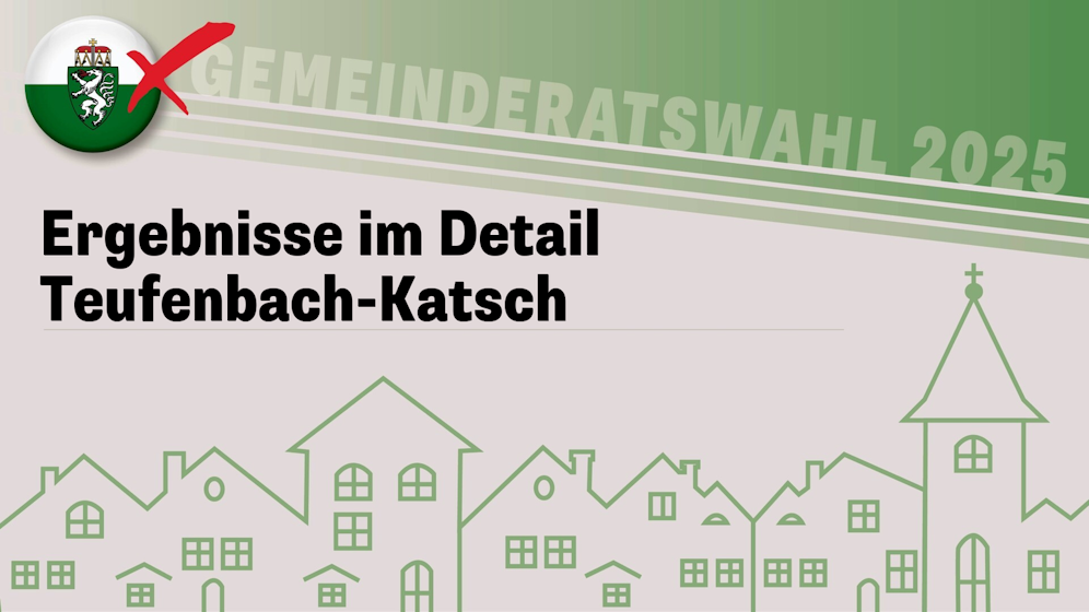 Die Steiermark-Wahl!