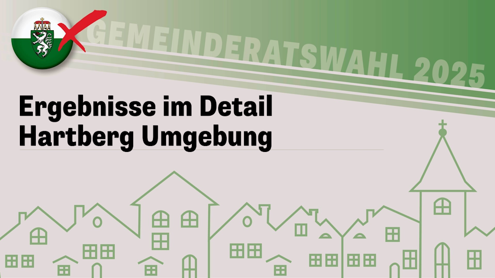 Die Steiermark-Wahl!