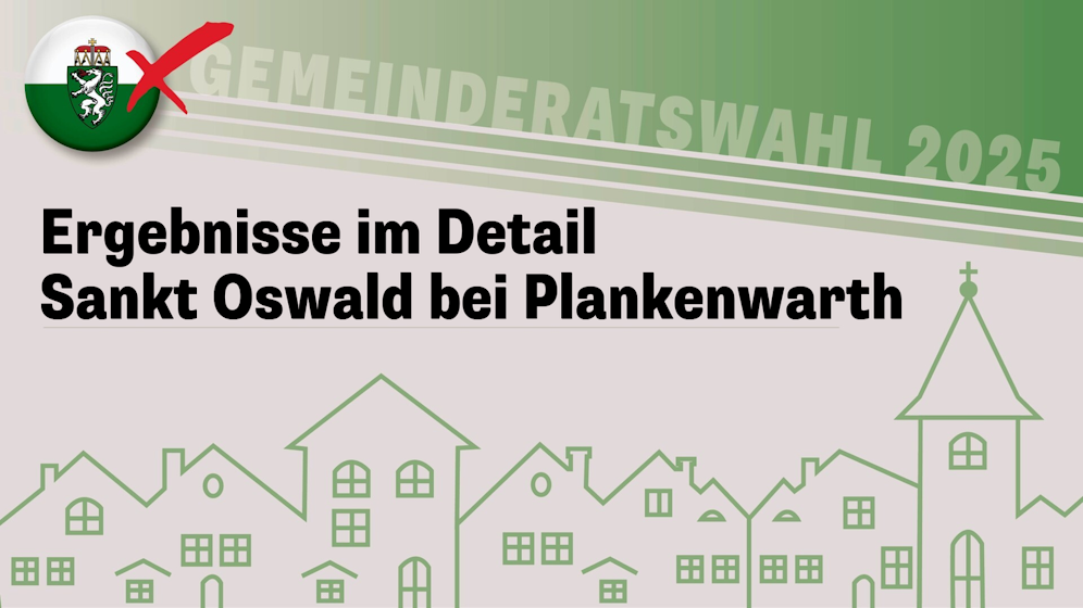 Die Steiermark-Wahl!