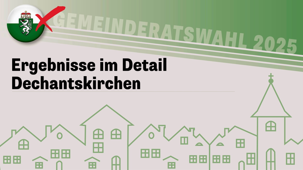 Die Steiermark-Wahl!