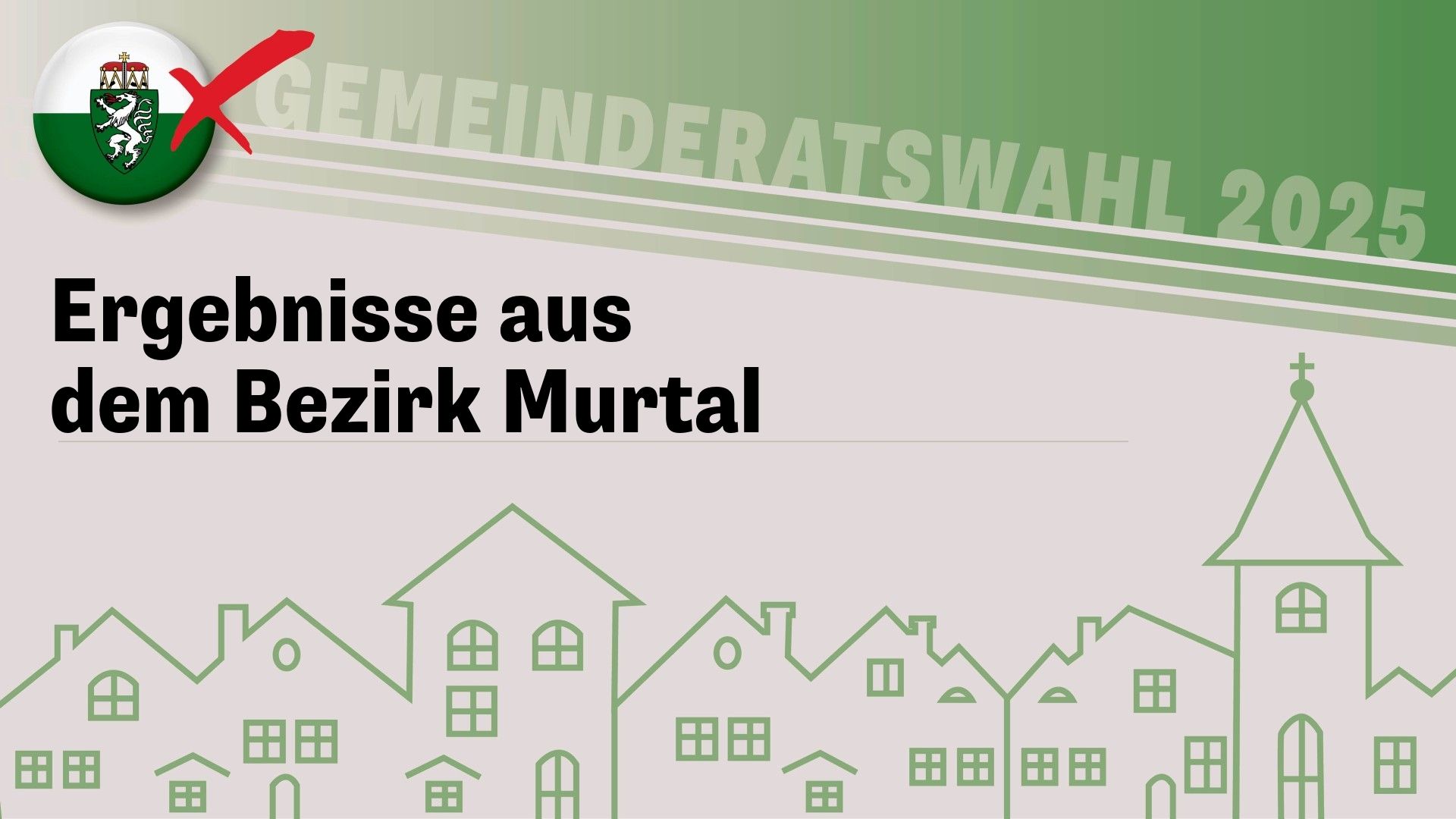 Wahlergebnis aus Murtal