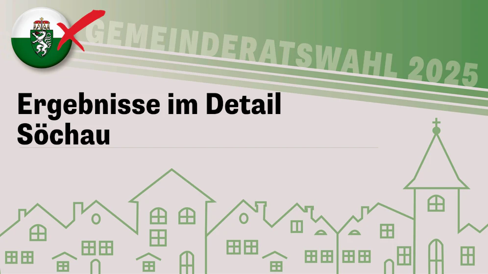 Die Steiermark-Wahl!