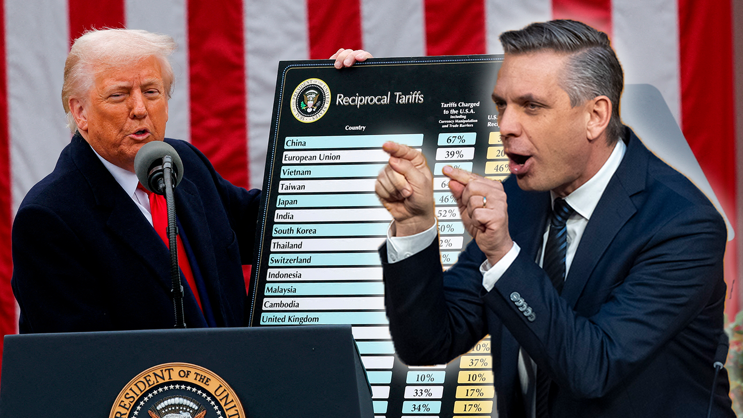 Wirtschaftsminister Hattmannsdorfer will Trump an den Verhandlungstisch zwingen.