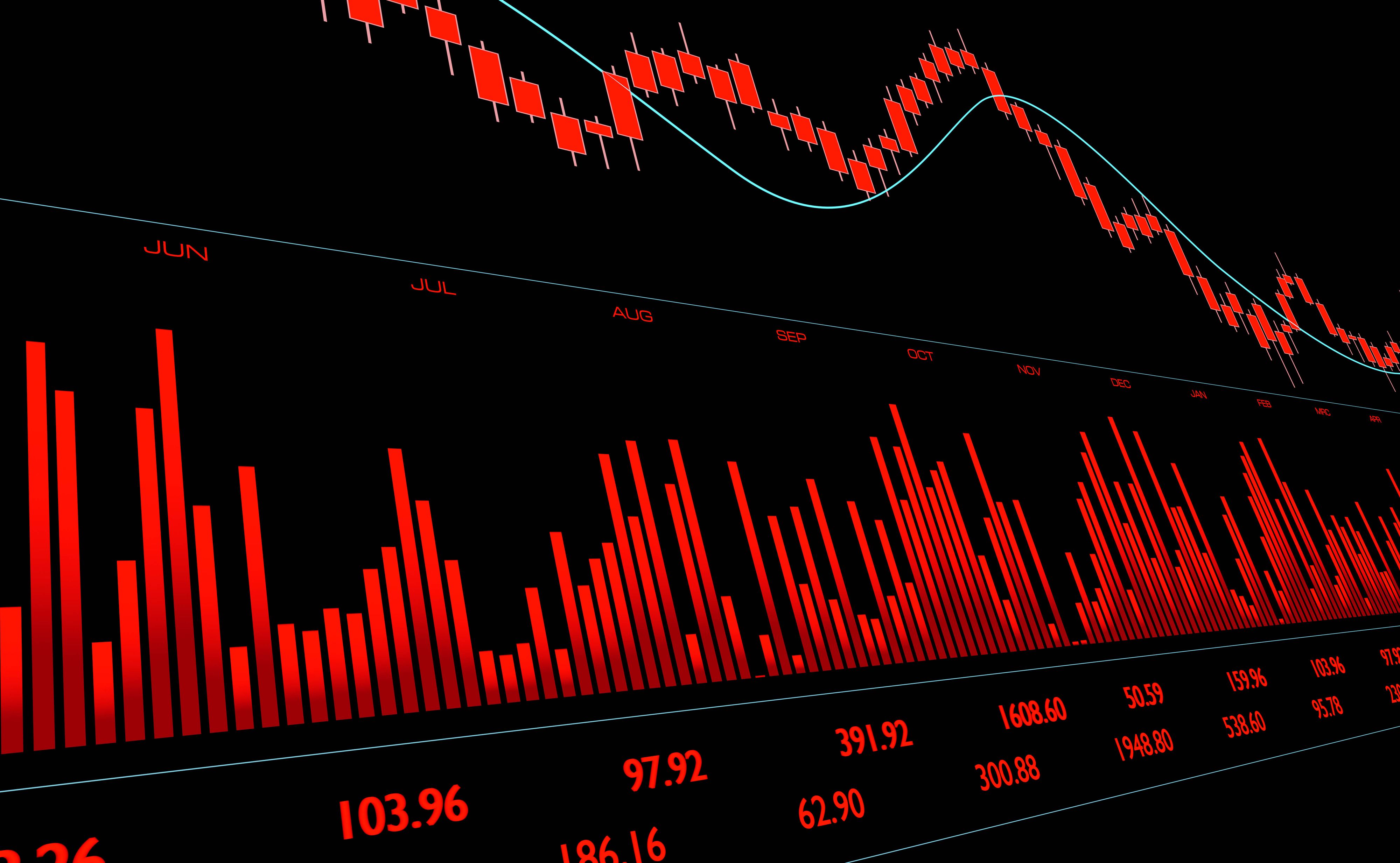 Am Freitag erlitt der Aktienmarkt einen heftigen Schock.
