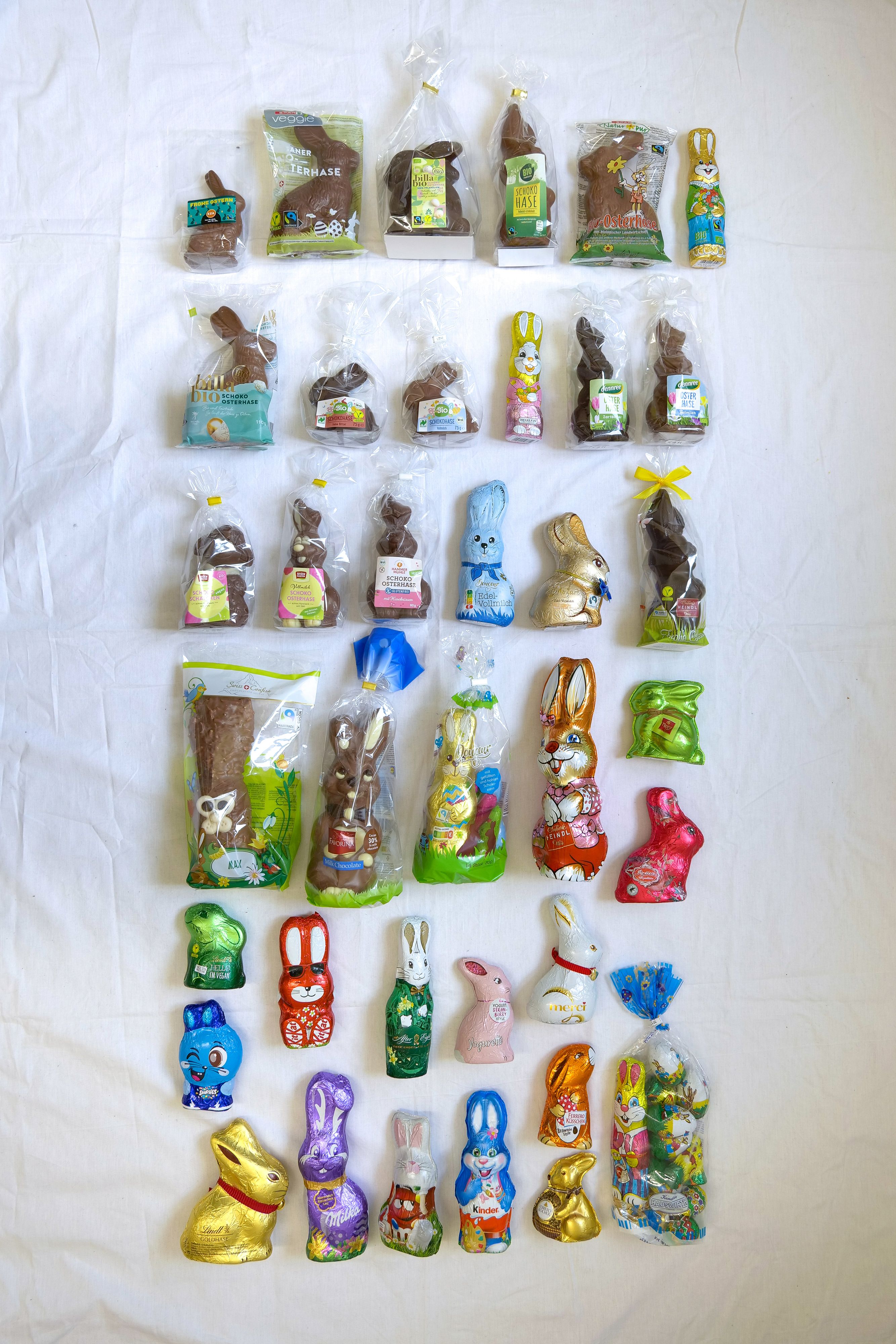 Das sind die Sieger: Global 2000 und Südwind präsentierten den heurigen Osterhasen-Check.