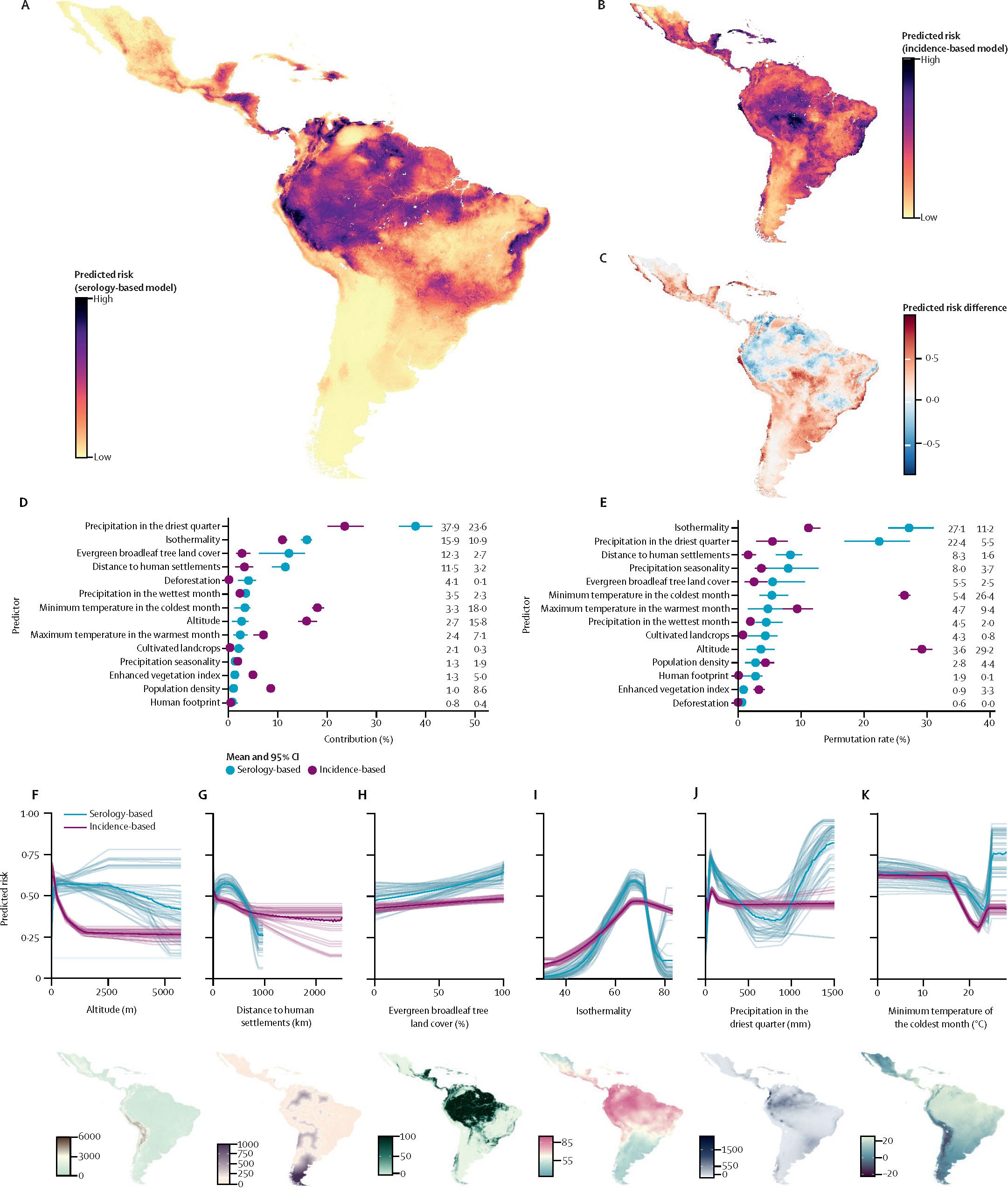 Auf maschinellem Lernen basierende räumliche Risikovorhersagen für Mittel- und Südamerika zum Oropouche-Virus
