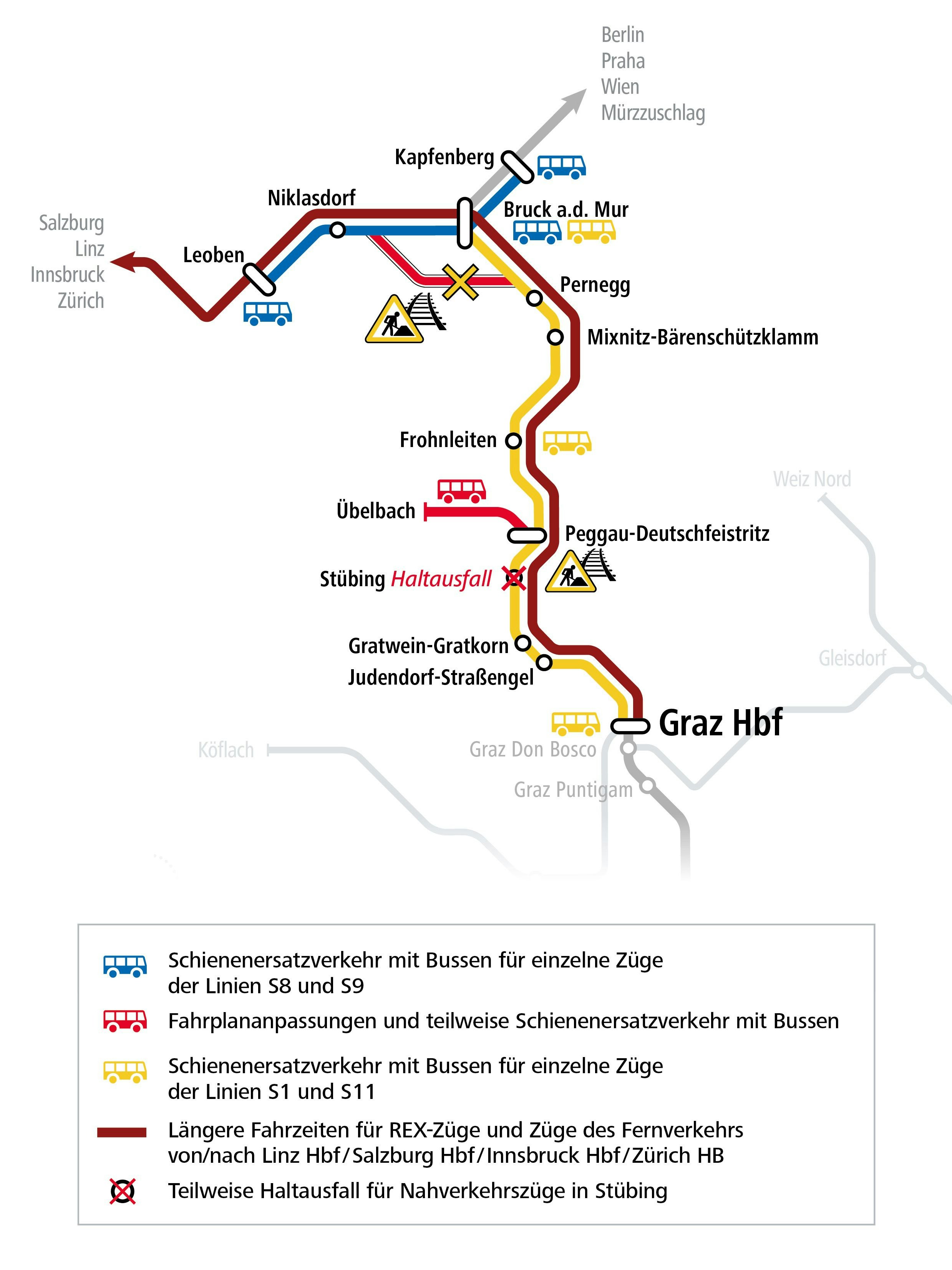 Von den Änderungen sind sowohl Züge des Nahverkehrs als auch des Fern- und Nachtverkehrs betroffen.