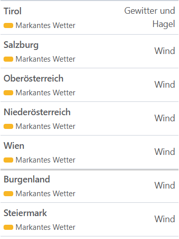 Aktuelle Unwetterwarnungen für Österreich