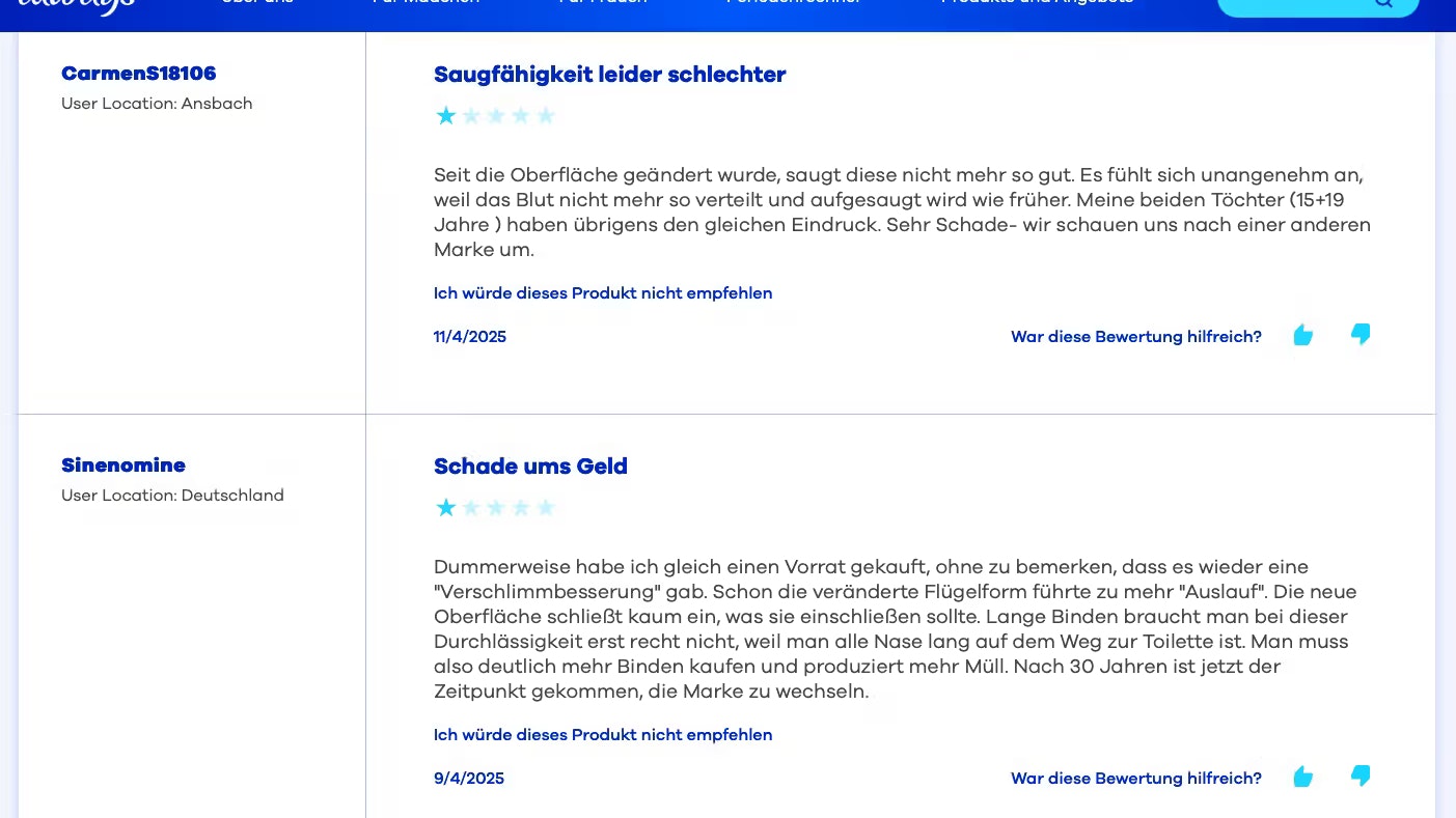 Mit ihrer Meinung ist die Leserin nicht allein. Auch in den Online-Rezensionen zu dem Produkt beklagen die meisten die Veränderung.