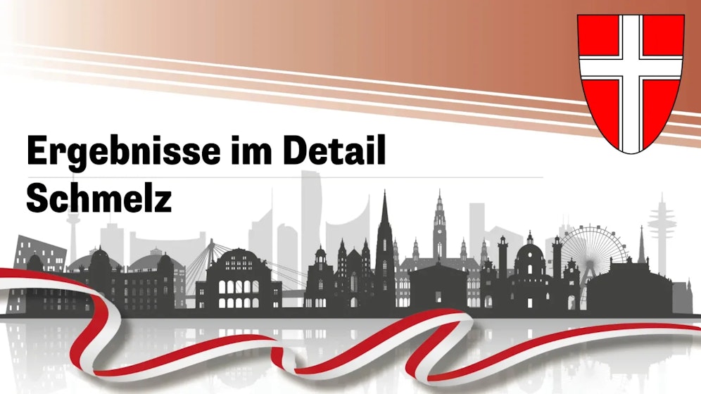 Die Wien-Wahl!