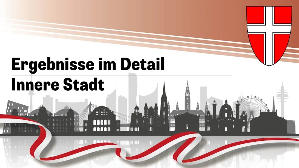 Die Wien-Wahl!