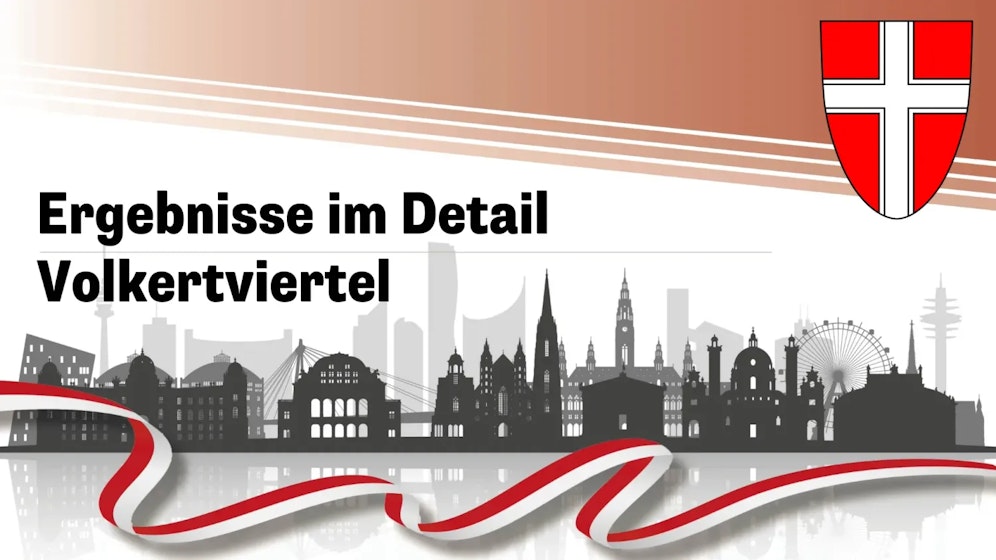 Die Wien-Wahl!