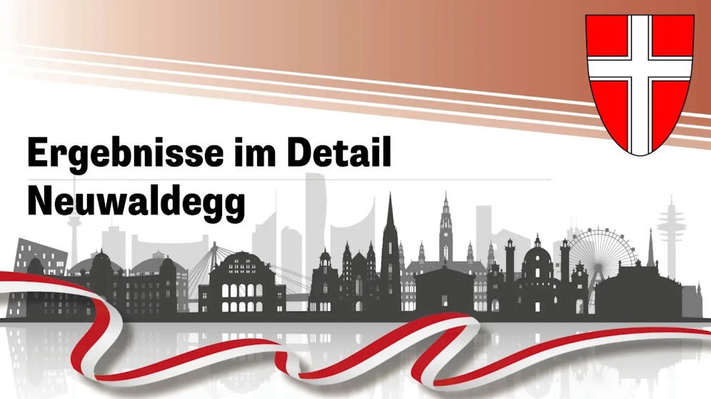 Die Wien-Wahl!