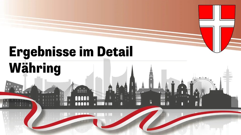 Die Wien-Wahl!