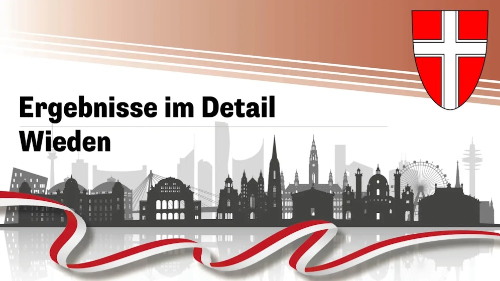 Die Wien-Wahl!