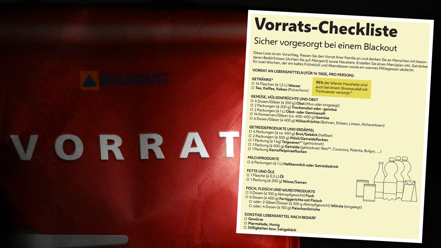 Die Stadt Wien hat eine Liste veröffentlicht: Das solltest du immer zu Hause haben.