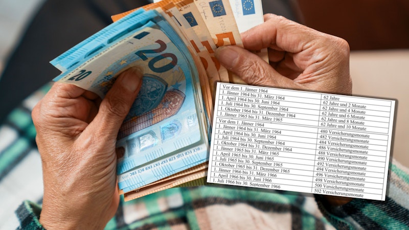 <strong>11.05.2025: Neue Tabelle zeigt, wie lange du jetzt arbeiten musst.</strong> Ab Jänner müssen viele Österreicher länger arbeiten, bevor sie in Pension gehen können. Die größte Pensionsreform seit 20 Jahren ist in Begutachtung. <a data-li-document-ref="120107514" href="https://www.heute.at/s/neue-tabelle-zeigt-wie-lange-du-jetzt-arbeiten-musst-120107514">Die Details &gt;&gt;&gt;</a><a data-li-document-ref="120107410" href="https://www.heute.at/s/spar-schmaeh-aufgeflogen-steuerzahler-blecht-fuer-2-audi-120107410"></a>