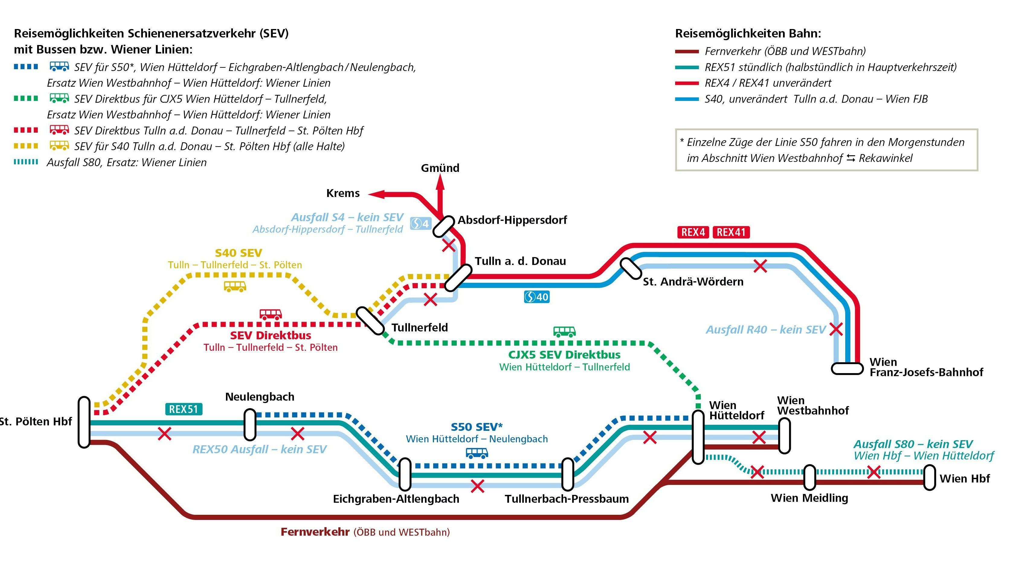 Grafik zur geänderten Westbahnstrecke