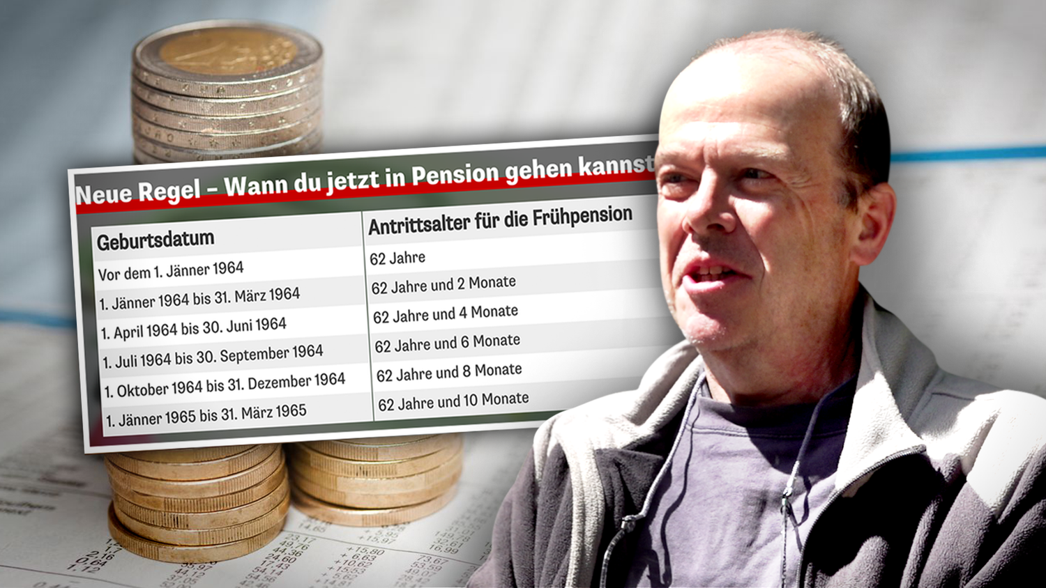 Muss das wirklich sein? – Reinhold muss nun noch länger arbeiten, als geplant