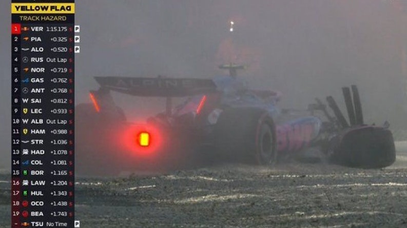 Heute.at - Nächster Crash! Alpine-Fahrer schlägt ein