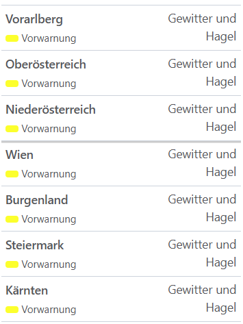 Aktuelle Unwetterwarnungen für Österreich