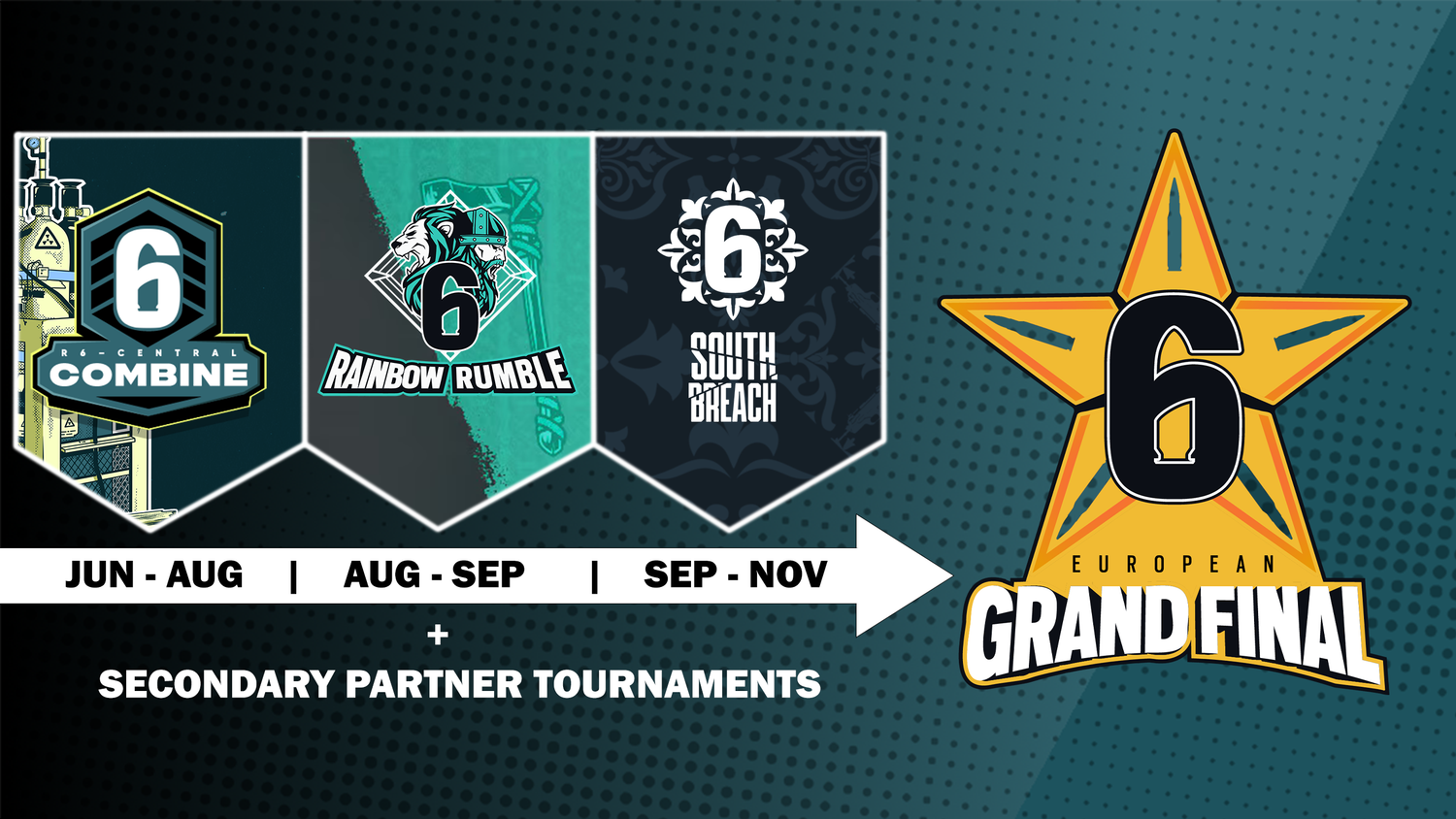 Übersicht der drei Hauptturniere der European T2 Circuit Saison 2025/26.