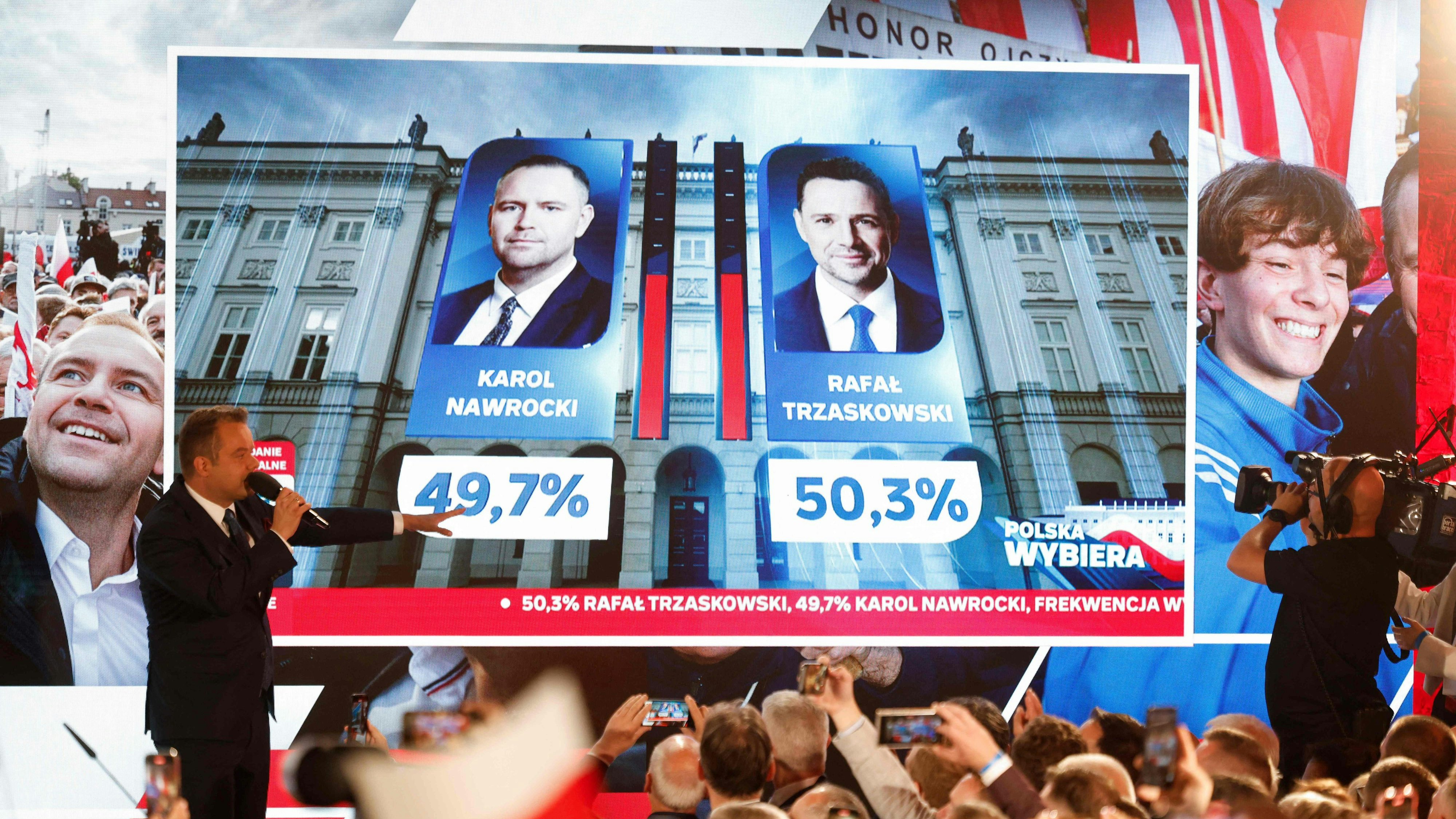 In den ersten Exit Polls lag Trzaskowski sogar vor Nawrocki. Erst im Laufe der Nacht hat sich das Ergebnis gedreht. 