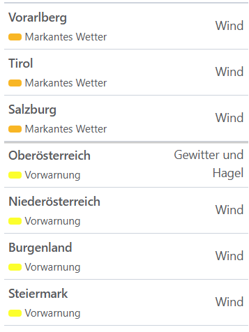 Aktuelle Unwetterwarnungen für Österreich