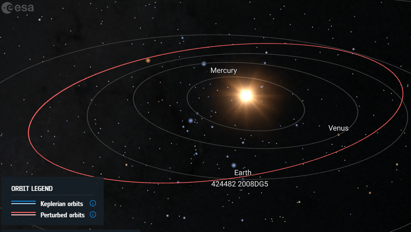 Asteroid 2008 DG5 wird der Erde um 01.57 Uhr nachts am nächsten kommen.