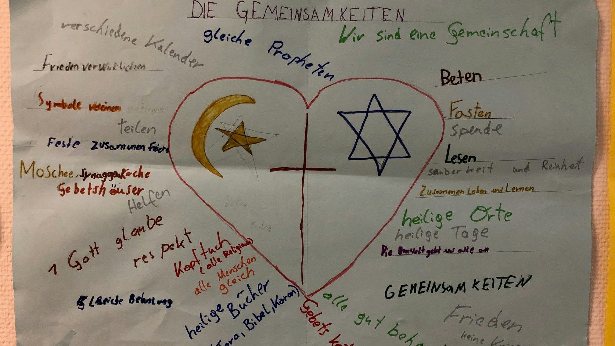 Mutter findet nach Schulausflug Kopftuch bei Tochter 